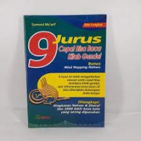 Image of 9 jurus cepat bisa baca kitab gundul / Syamsul Ma'arif