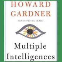 Image of Kecerdasan majemuk / Howard gardner